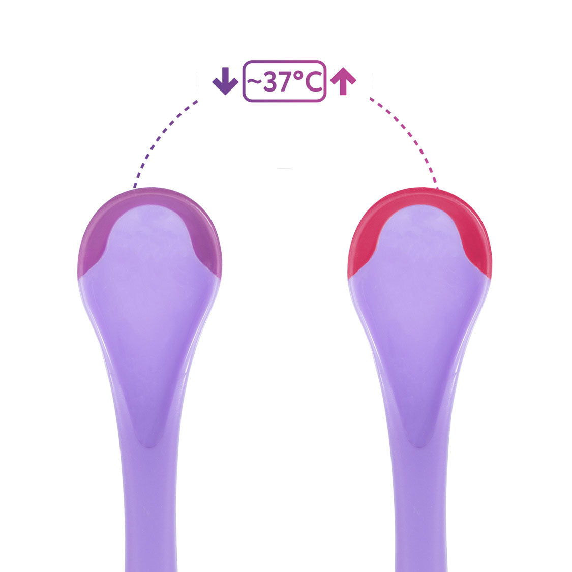 Baboo® hőérzékeny etetőkanál lila 4+ hónapos kortól