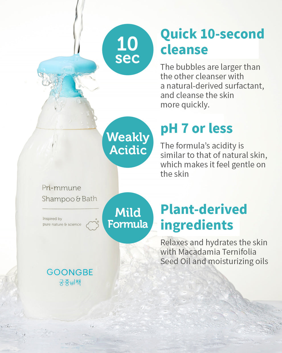 GOONGBE® Baby Gyengéd sampon és fürdető 350 ml
