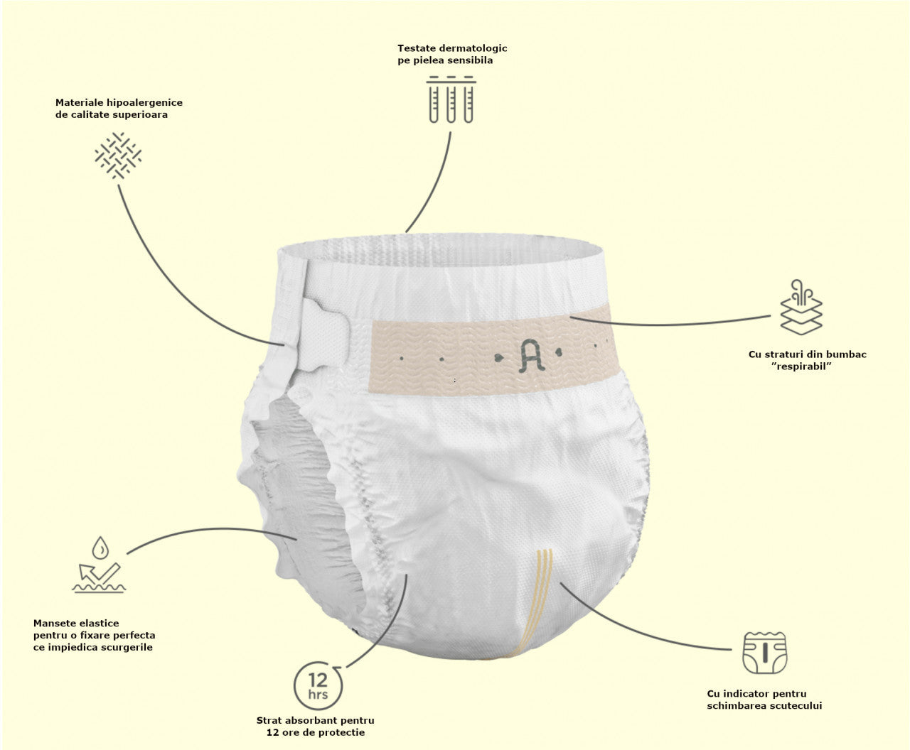 Agnotis® Supreme hipoallergén pelenka, 2-es méret (4–8 kg), 42 db