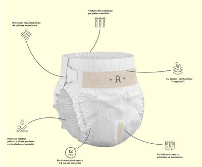 Agnotis® Supreme hipoallergén pelenka, 2-es méret (4–8 kg), 42 db